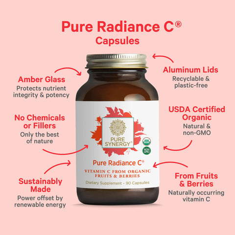 Pure Synergy - Pure Radiance C® Capsules