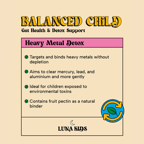 SubLuna Balanced Child: Detox & Gut Gummy