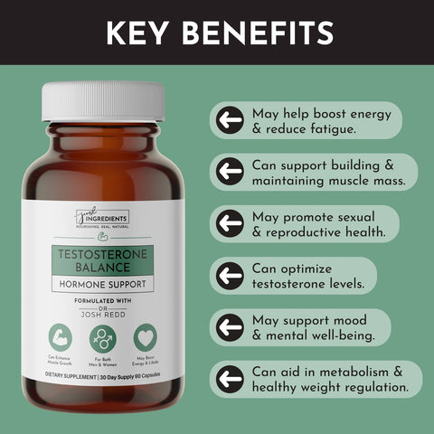 Just Ingredients Testosterone Balance