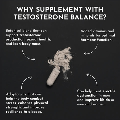 Just Ingredients Testosterone Balance