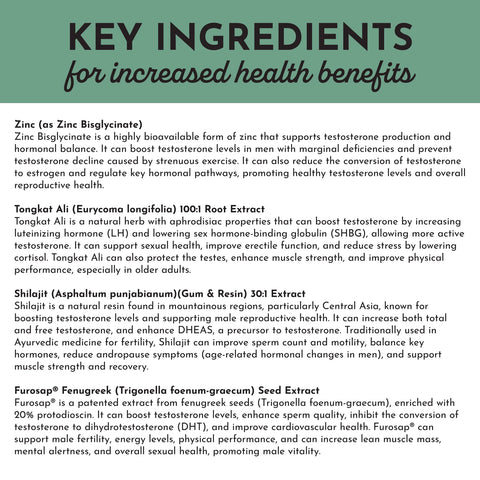 Just Ingredients Testosterone Balance
