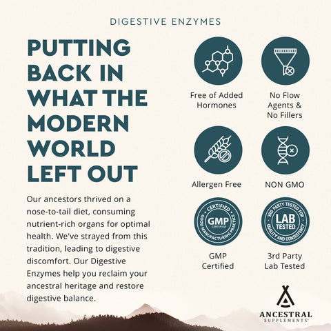 Ancestral Supplements Digestive Enzymes Digestive enzymes Ancestral Supplements