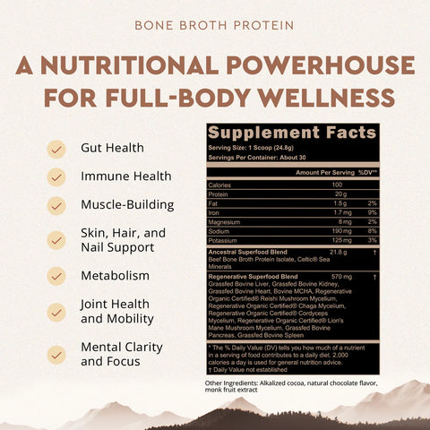 Grass Fed Protein Powder Chocolate