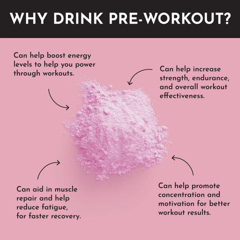 Raspberry Lemonade Pre-Workout