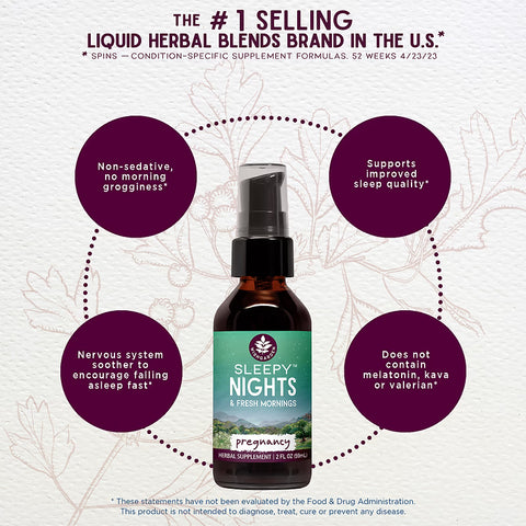Wishgarden Herbs Sleepy Nights & Fresh Mornings for Pregnancy (2oz Pump)