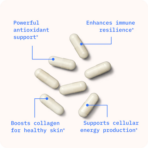 BodyBio Liposomal Vitamin C (60 Capsules)