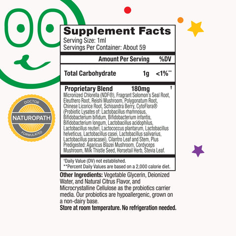 Bioray NDF Focus® (2 oz)