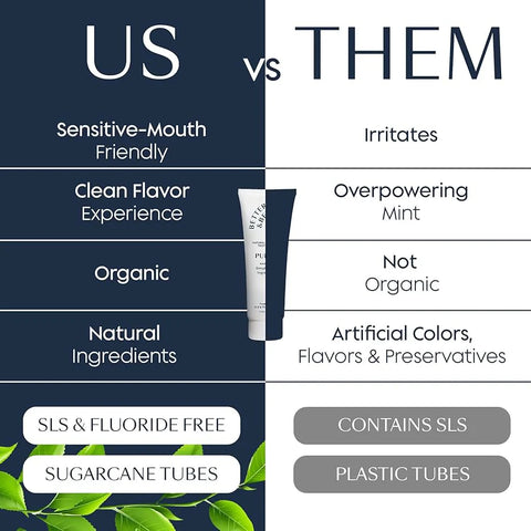 Better & Better Purity Toothpaste Toothpaste Better & Better