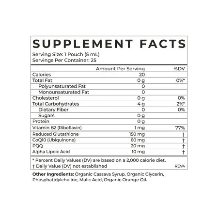 Cymbiotika Liposomal Glutathione