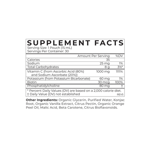 Cymbiotika Liposomal Vitamin C