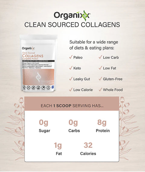 Organixx Clean Sourced Collagens 6oz (170g)