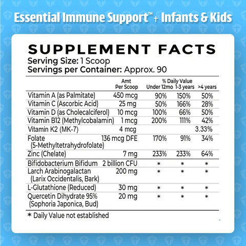 Dr. Green Life Essential Immune Support™✝︎ Infants & Kids