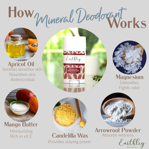Earthley Mineral Deodorant (2.5 OZ) (SPRING BLOSSOMS) (With Candelilla Wax)