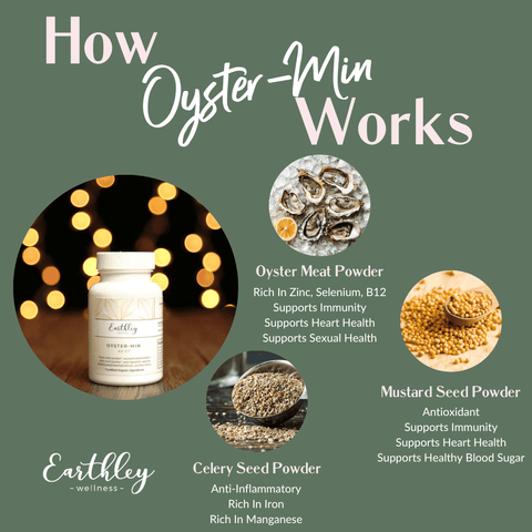 Earthley Oyster Min (60 CT)