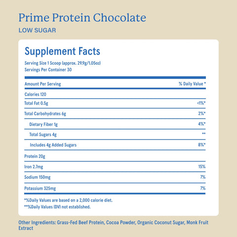 Equip Prime Protein Chocolate (1.98 LBS) (Stevia Free) Dietary Supplement Equip Foods