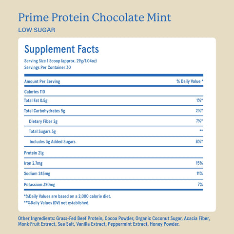 Equip Prime Protein Chocolate Mint (Stevia Free) Dietary Supplement Equip Foods
