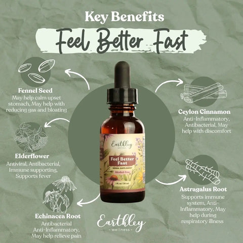 Earthley Feel Better Fast (4 OZ)