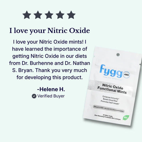 Fygg Nitric Oxide Functional Mints Nitric Oxide Fygg