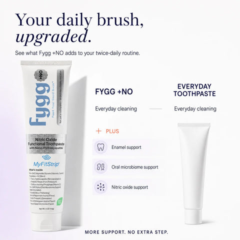 Fygg Nitric Oxide Functional Toothpaste with Nano-Hydroxyapatite - Wild Mint