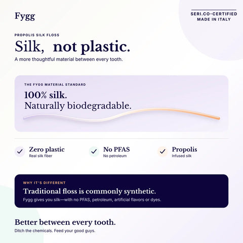 Fygg Propolis Silk Floss