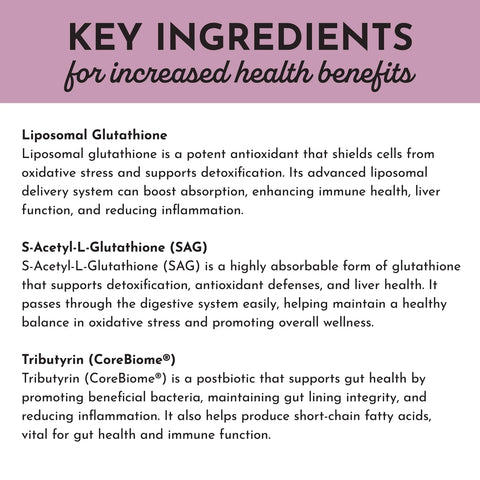 Just Ingredients Glutathione Complex