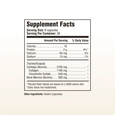 Heart and Soil Joint Strength & Repair Dietary Supplement Heart and Soil