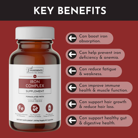 Just Ingredients Iron Complex