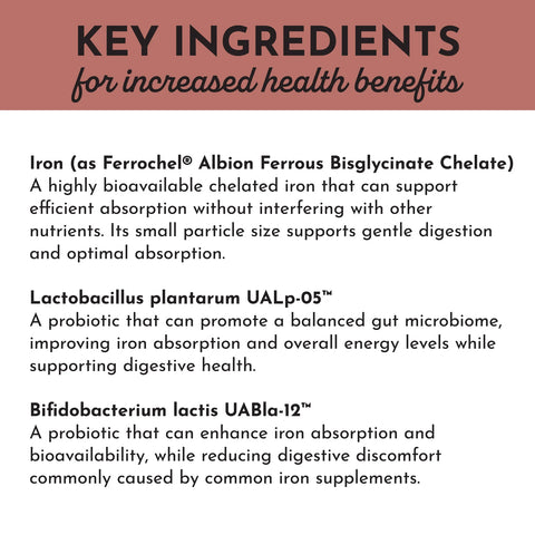 Just Ingredients Iron Complex