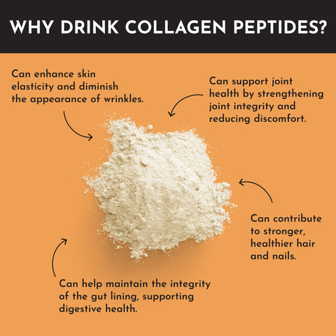 Just Ingredients Mango Lemonade Collagen Peptides