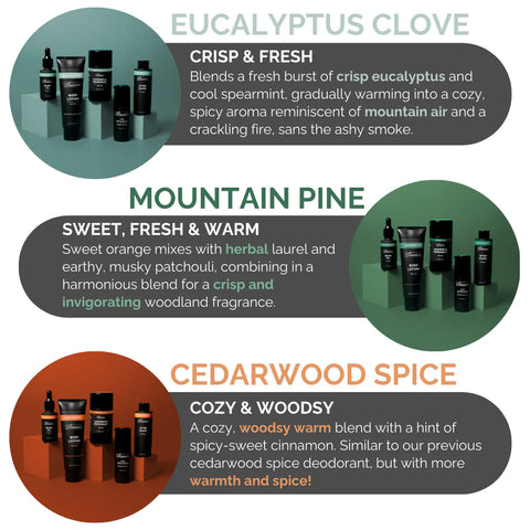 Just Ingredients Eucalyptus Clove Face Serum