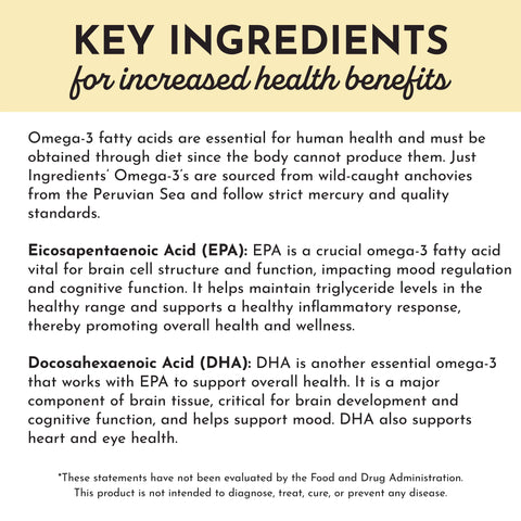 Just Ingredients Omega-3 Fish Oil Supplement Goodie Vibes