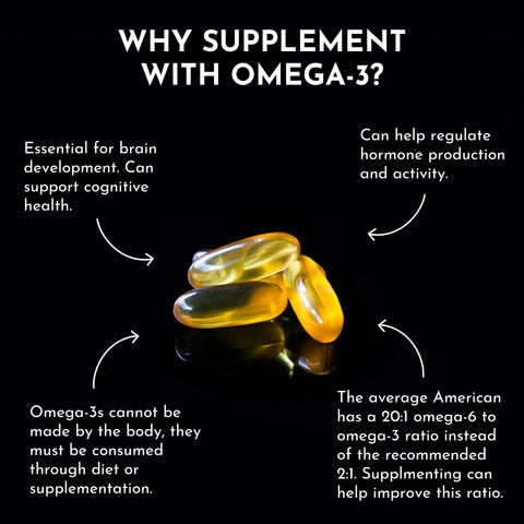 Just Ingredients Omega-3 Fish Oil Supplement Goodie Vibes