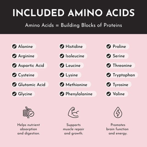 Just Ingredients Strawberries & Cream Protein Powder Stick