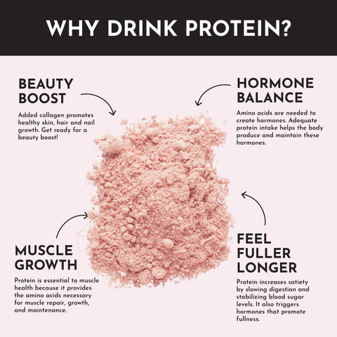 Just Ingredients Strawberries & Cream Protein Powder Stick