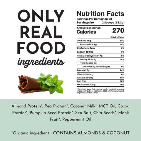 Just Ingredients Vegan Mint Chocolate Protein Powder