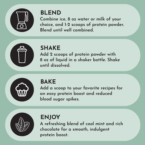 Just Ingredients Vegan Mint Chocolate Protein Powder