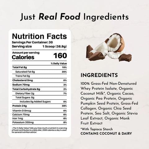 Just Ingredients Coconut Chocolate Powder Just Ingredients Protein Powder Just Ingredients