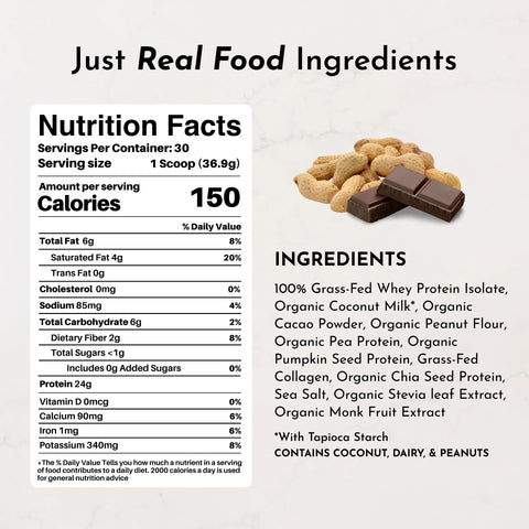 Just Ingredients Creamy Peanut Butter Chocolate Protein Powder Just Ingredients Protein Powder Just Ingredients