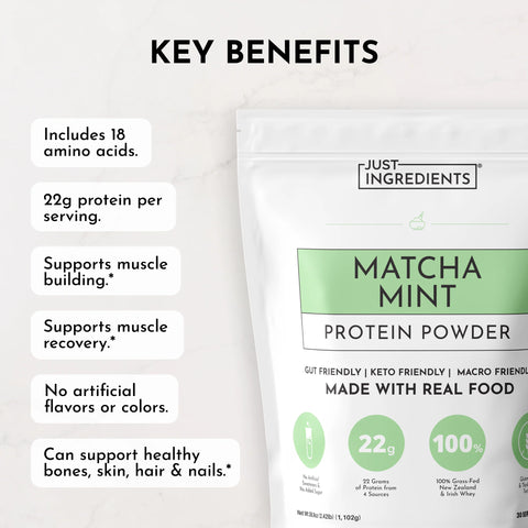 Just Ingredients Matcha Mint Protein Powder Protein Powder Just Ingredients
