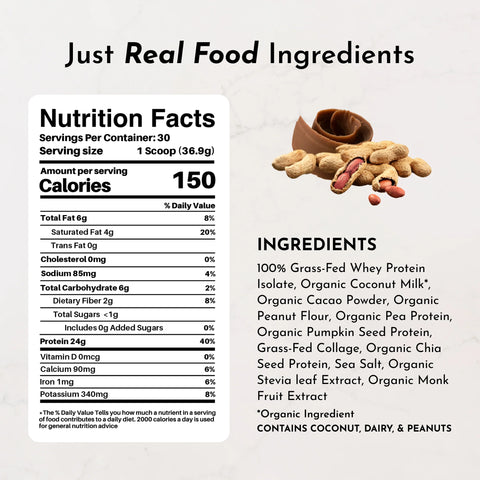 Just Ingredients Roasted Peanut Butter Chocolate Protein Powder Just Ingredients Protein Powder Just Ingredients