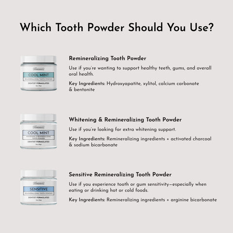Just Ingredients Sensitive Tooth Powder, Mint Toothpaste Just Ingredients