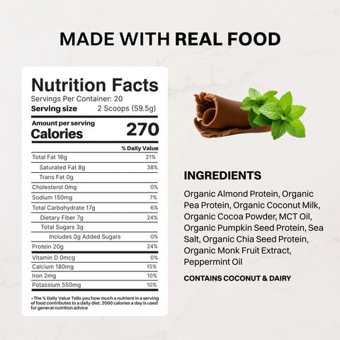 Just Ingredients Vegan Mint Chocolate Protein Powder Just Ingredients Protein Powder Just Ingredients
