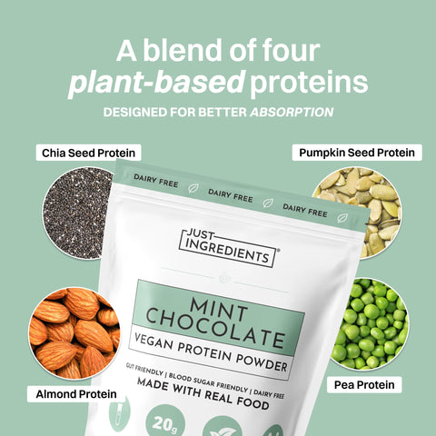Just Ingredients Vegan Mint Chocolate Protein Powder Just Ingredients Protein Powder Just Ingredients