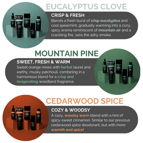 Just Ingredients Cedarwood Spice Face Serum Face Serum Just Ingredients