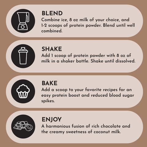 Just Ingredients Coconut Chocolate Protein Powder