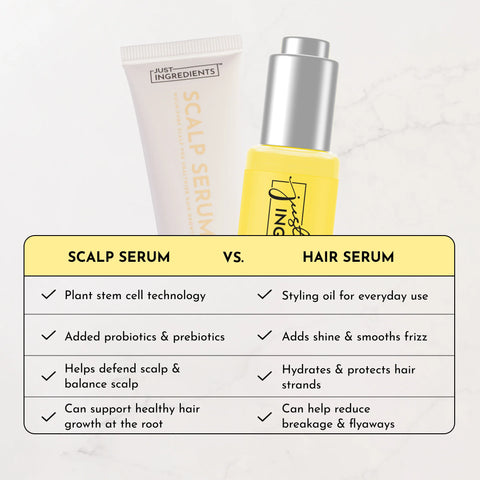 Just Ingredients Eucalyptus Mint Hair Serum Hair Serum Just Ingredients