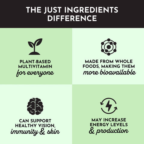 Just Ingredients Multivitamin Supplement