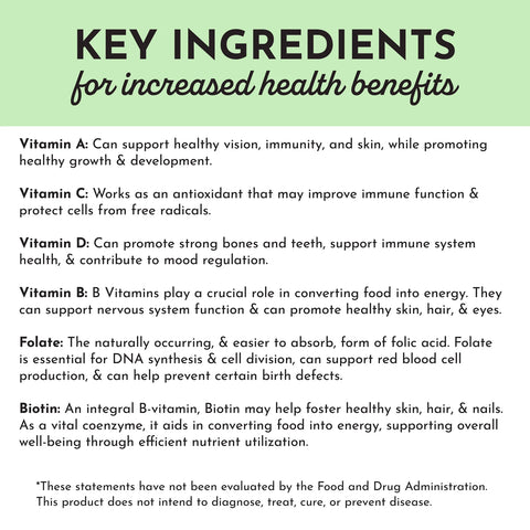 Just Ingredients Multivitamin Supplement
