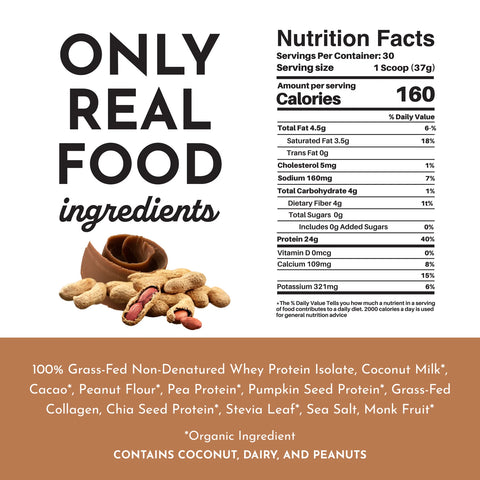 Just Ingredients Roasted Peanut Butter Chocolate Protein Powder
