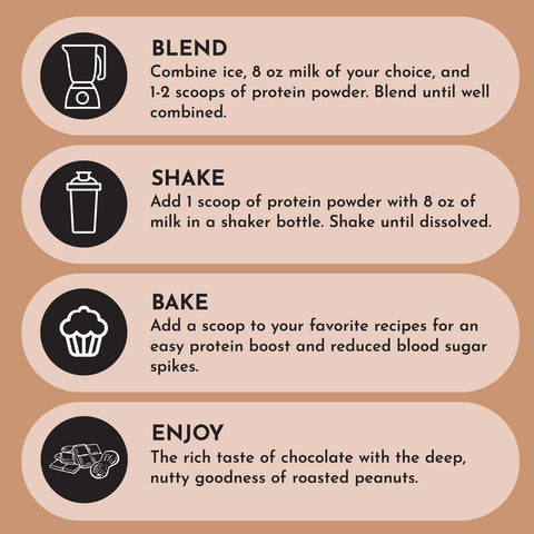 Just Ingredients Roasted Peanut Butter Chocolate Protein Powder